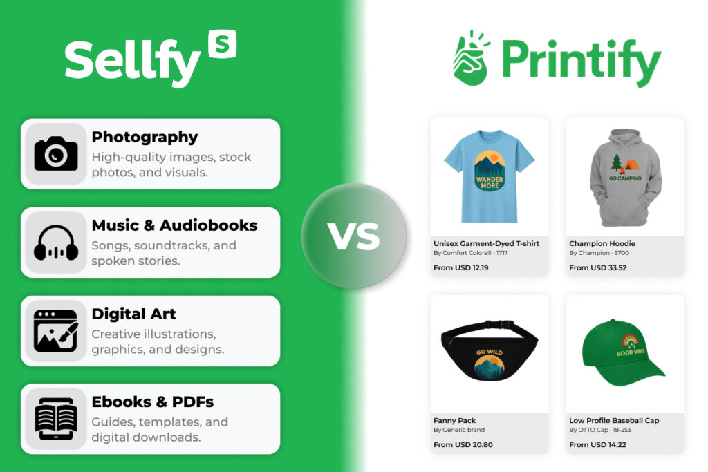 Printify vs Sellfy comparison image showing Sellfy digital product categories and Printify print-on-demand products on a split background
